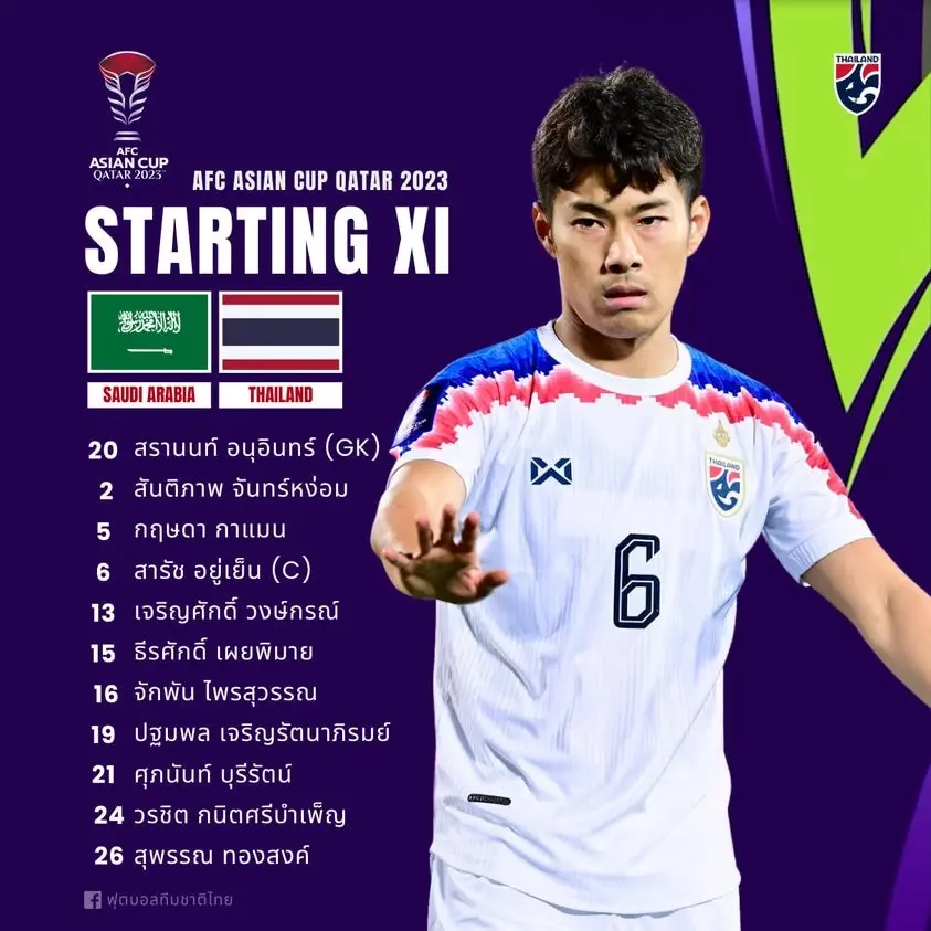 ประกาศรายชื่อ 11 ตัวจริง "ทีมชาติไทย" นัดดวลซาอุฯ ศึกเอเชียนคัพคืนนี้