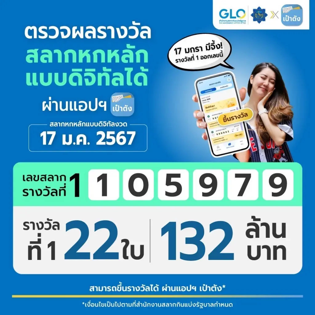 คนดวงเฮง ! ถูกรางวัลที่ 1 สลากดิจิทัล รับทรัพย์ 132  ล้านบาท