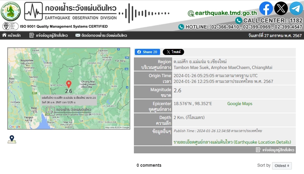 แผ่นดินไหว ขนาด 2.3 ลึก 1 กิโลเมตร พื้นที่ อ.แก่งกระจาน จ.เพชรบุรี