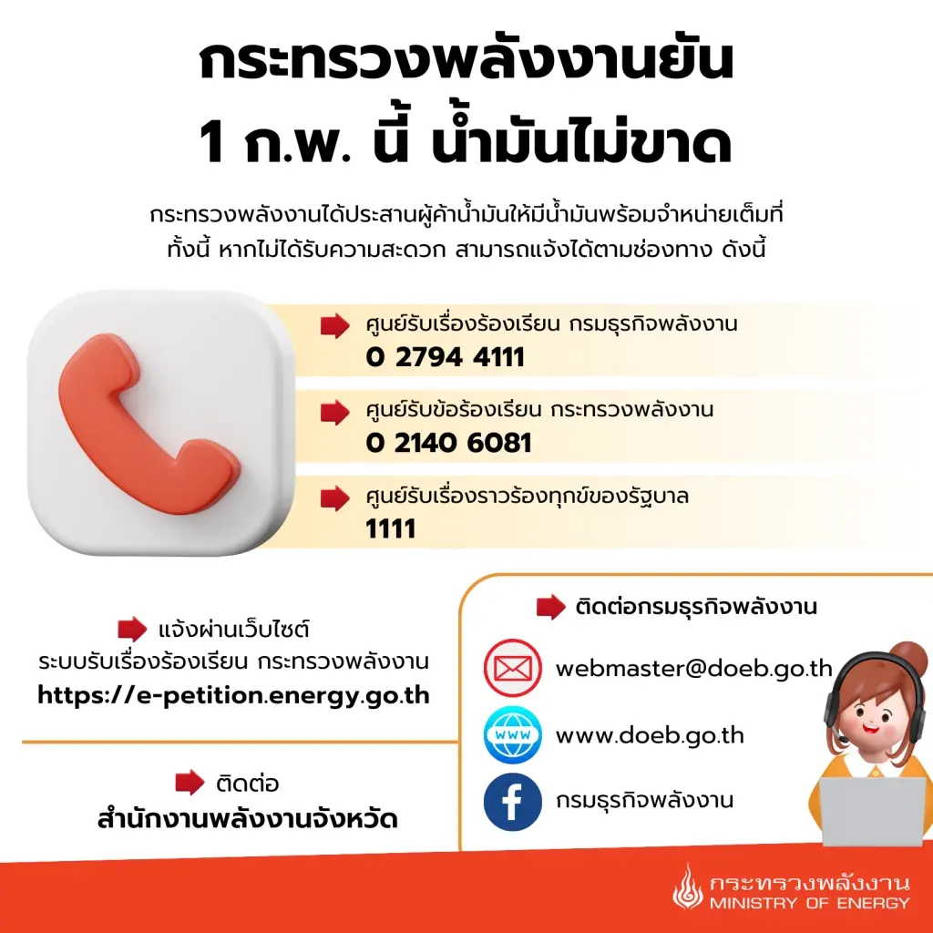 พลังงานดึงเงินกองทุนฯ พยุงราคาเบนซิน ดีเดย์ 1 ก.พ.นี้