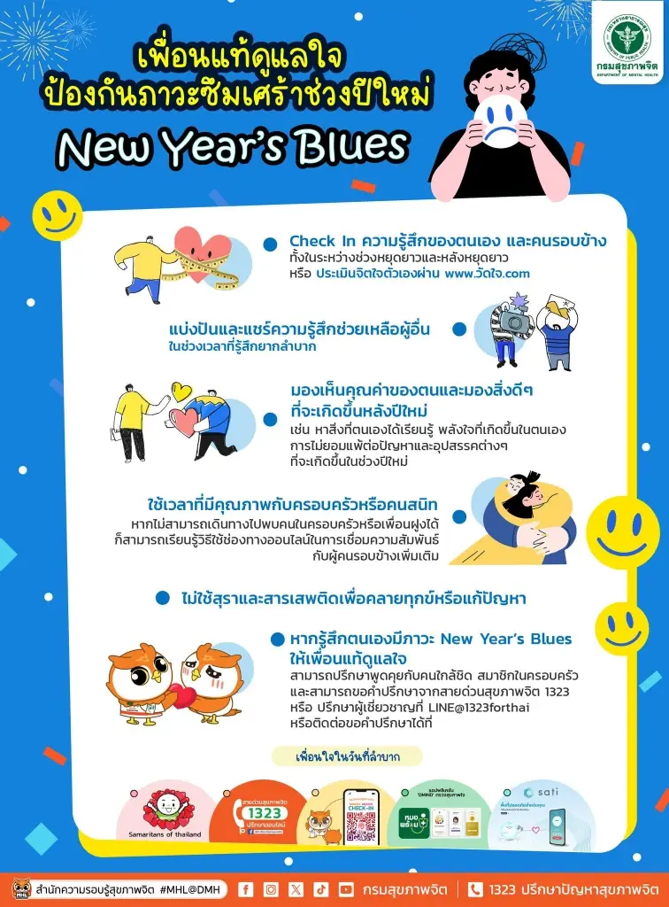 กรมสุขภาพจิต แนะเทคนิค 5 ข้อ ต่อสู้ภาวะซึมเศร้าหลังปีใหม่