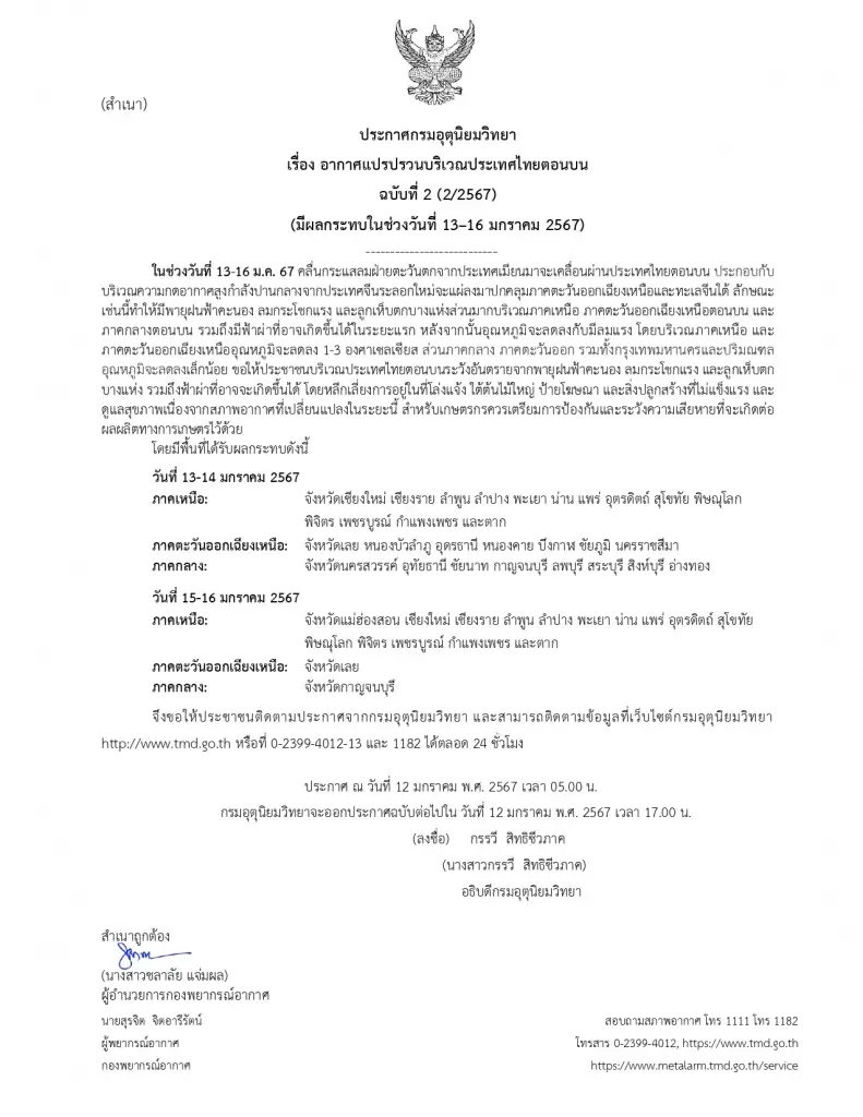 ประกาศกรมอุตุนิยมวิทยา เตือนพายุฝนฟ้าคะนอง ลมกระโชกแรง และลูกเห็นตก