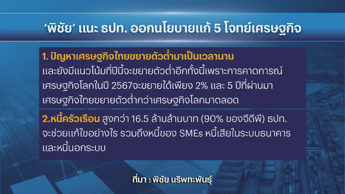 'พิชัย' แนะ ธปท. ออกนโยบายแก้ 5 โจทย์เศรษฐกิจ