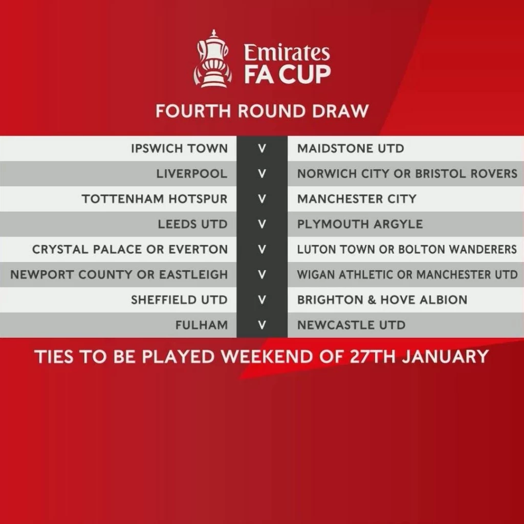 สรุปผล-ไฮไลท์ เอฟเอคัพ "แมนยู" บุกอัด "วีแกน" พร้อมผลประกบคู่รอบ 4