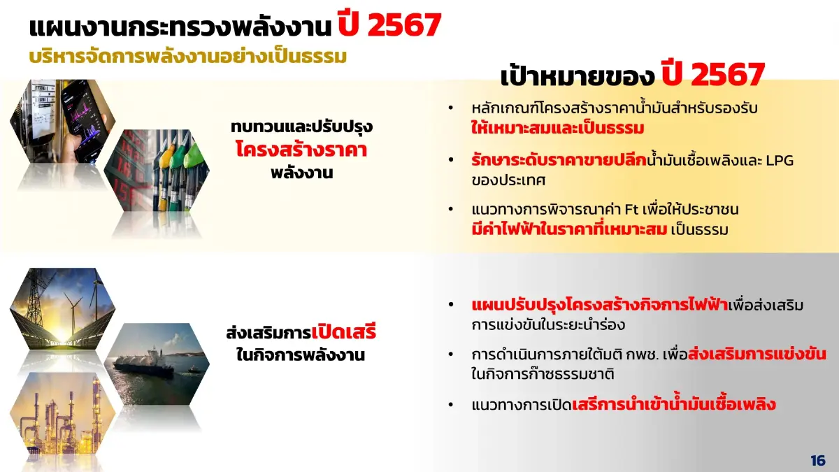 'พีระพันธุ์' ย้ำเป้าปี 67 ราคาพลังงานมั่นคงเป็นธรรม
