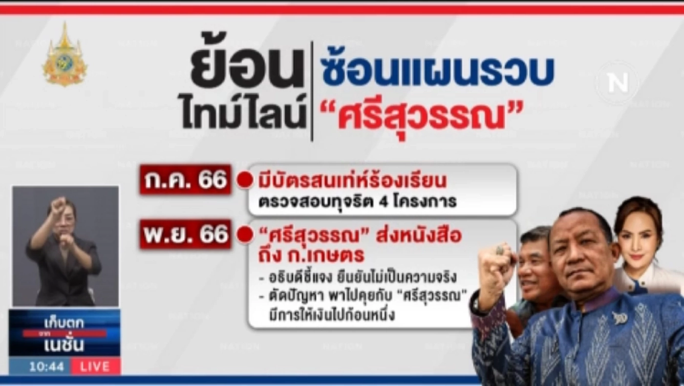 ย้อนไทม์ไลน์ คดี "พี่ศรีเงินติดรั้ว" เกิดอะไรขึ้น ใครทำอะไร แล้วยังไงต่อ