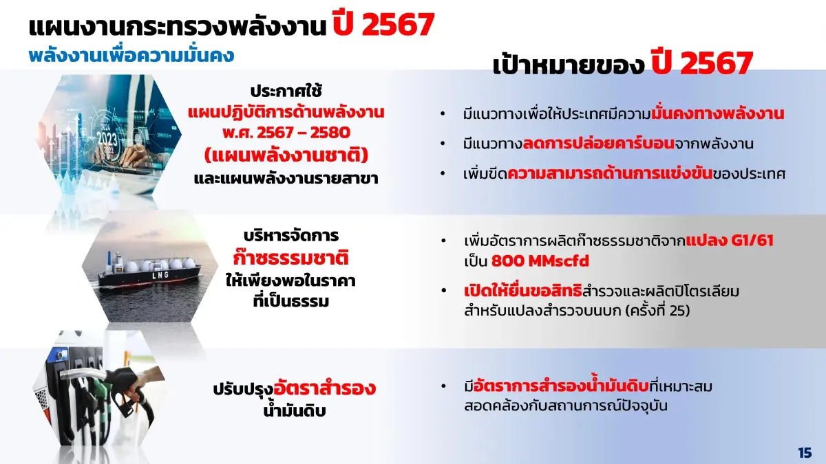 'พีระพันธุ์' ย้ำเป้าปี 67 ราคาพลังงานมั่นคงเป็นธรรม