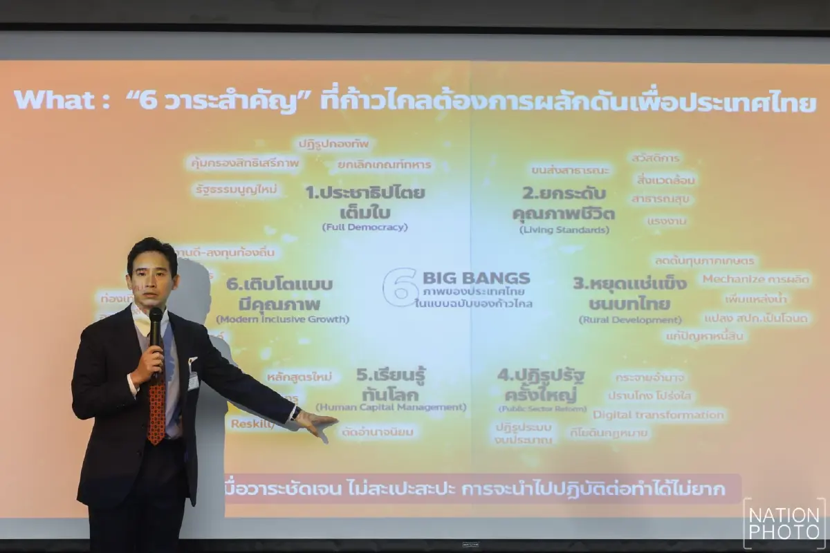 "พิธา" กาง 6 เป้าหมายสำคัญ "ก้าวไกล" เตรียม 3 ประเด็นใหญ่ซักฟอกรัฐบาล