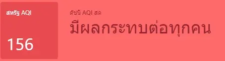 ฝนตกก็ไม่ช่วยอะไรเลย กทม. ยังจมฝุ่นพิษ PM2.5 พุ่งอันดับ 14 ของโลก