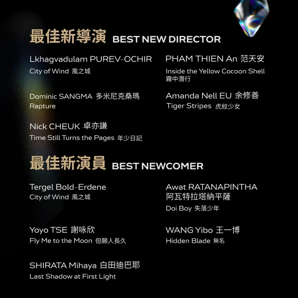 เล่นอินเข้าถึง อัด-อวัช จากหนัง DOI BOY เข้าชิงรางวัล Asian Film Awards 17
