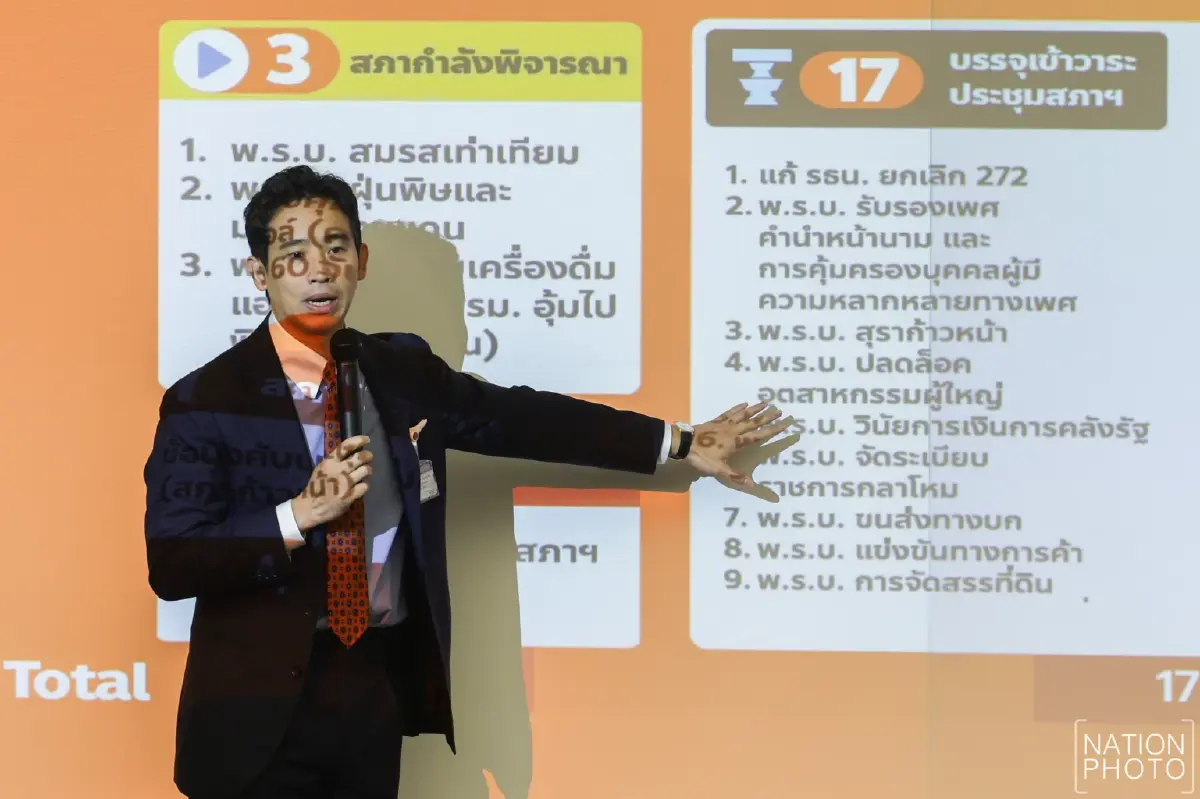 "พิธา" กาง 6 เป้าหมายสำคัญ "ก้าวไกล" เตรียม 3 ประเด็นใหญ่ซักฟอกรัฐบาล