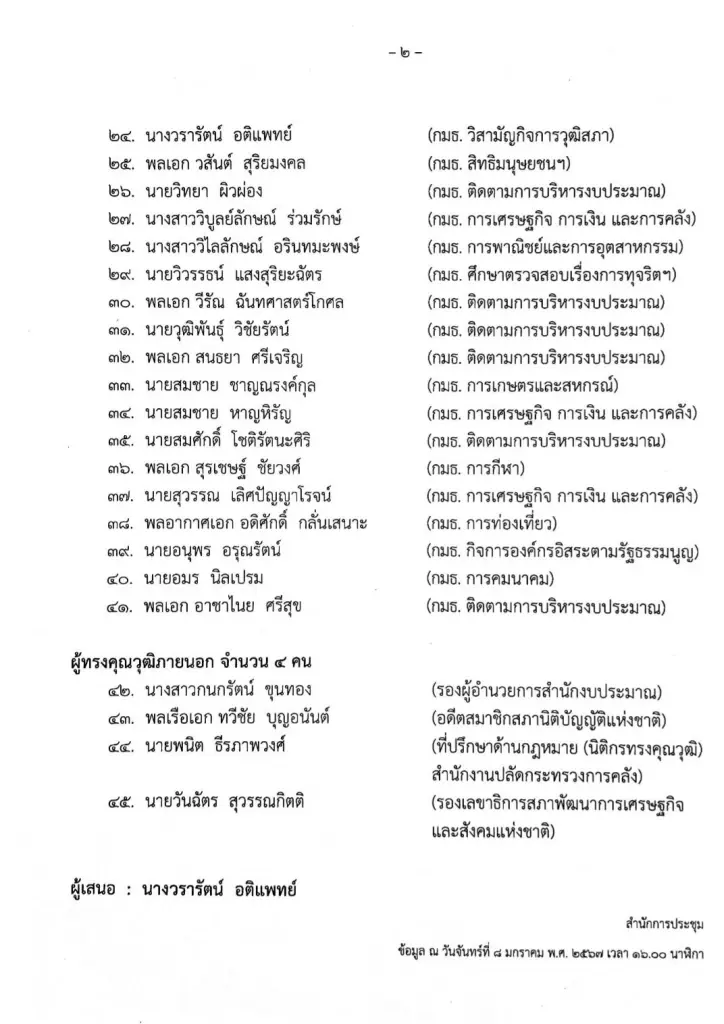 "วุฒิสภา" ตั้ง กรรมาธิการ ศึกษาร่างพ.ร.บ. งบฯ พิจารณาคู่ขนาน สภาผู้แทนฯ