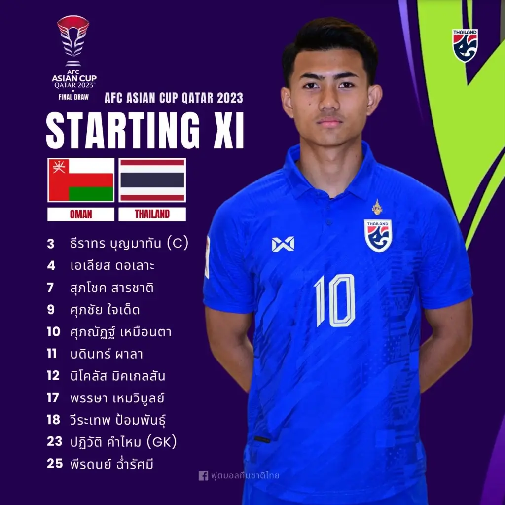 11 ตัวจริง ทีมชาติไทย