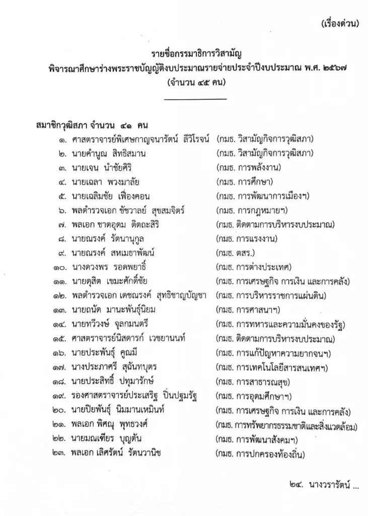 "วุฒิสภา" ตั้ง กรรมาธิการ ศึกษาร่างพ.ร.บ. งบฯ พิจารณาคู่ขนาน สภาผู้แทนฯ