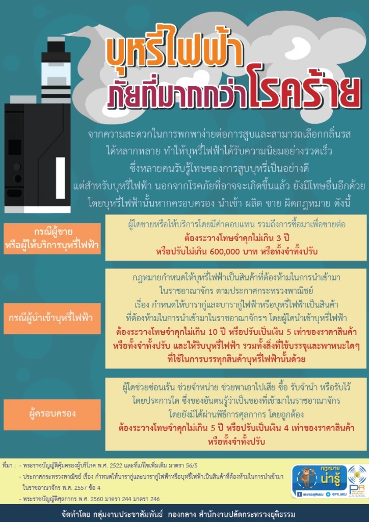 สายควันว้าวุ่น "อ้ายก้อง" สั่งแบนบุหรี่ไฟฟ้าในคอนเสิร์ต งานนี้เห็นด้วยไหม