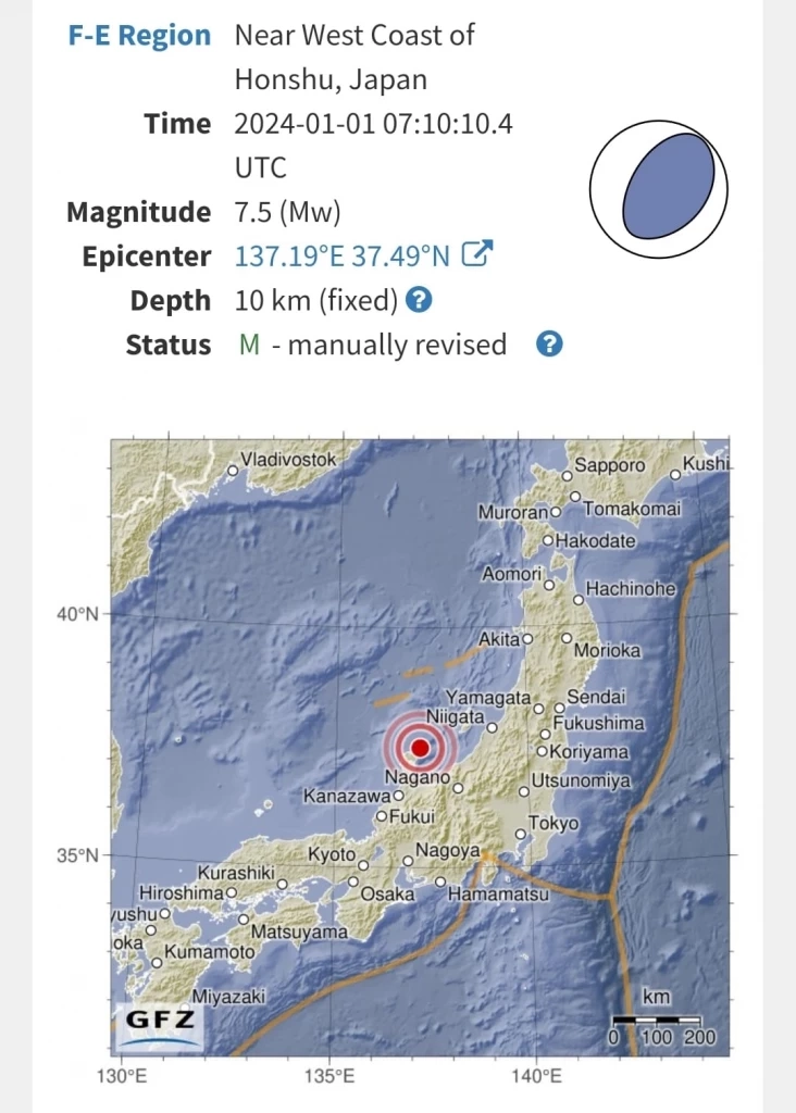 "สึนามิ" ภัยพิบัติที่มาพร้อมกับแผ่นดินไหว ทำไมชาวญี่ปุ่นจึงให้ความสำคัญ