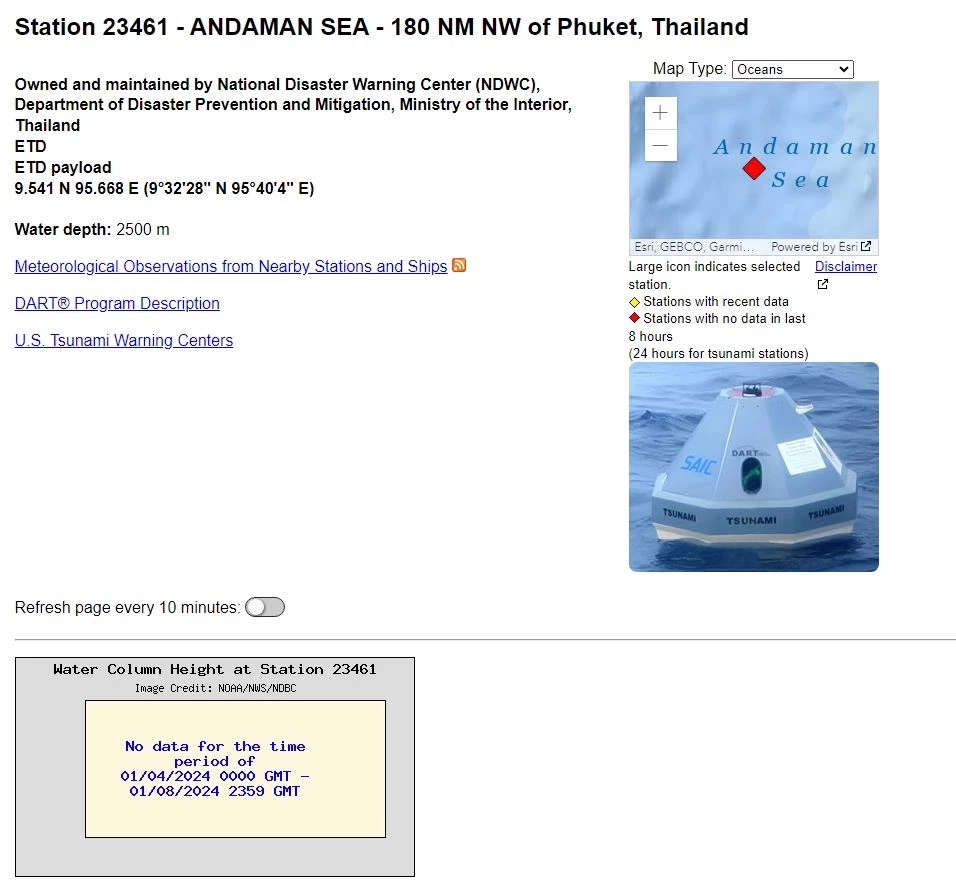 ทุ่นตรวจวัดคลื่นสึนามิในทะเลอันดามัน สถานี 23461