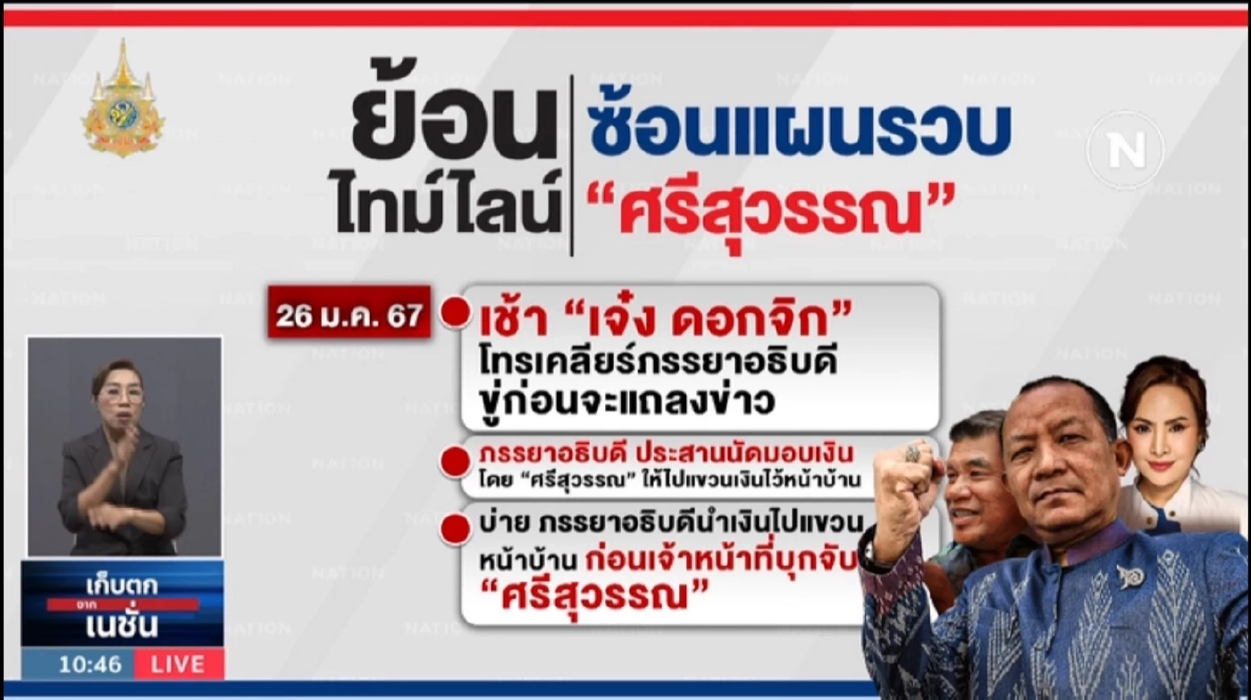 ย้อนไทม์ไลน์ คดี "พี่ศรีเงินติดรั้ว" เกิดอะไรขึ้น ใครทำอะไร แล้วยังไงต่อ