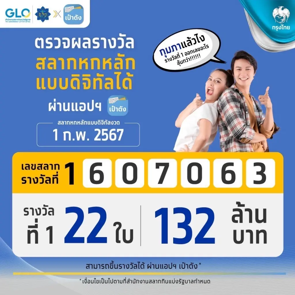 คนดวงเฮง ! ถูกรางวัลที่ 1 สลากดิจิทัล รับเงิน 132 ล้านบาท