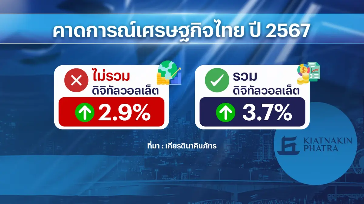 ห่วงภาคเกษตร-ครัวเรือน 'ส่อ' วิกฤติ เหตุขยายตัวต่ำ
