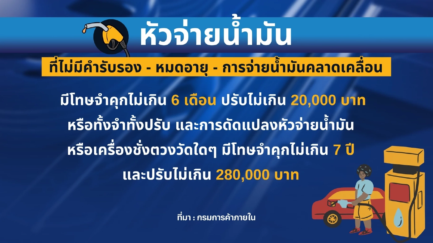 กระทรวงพาณิชย์เคาะ 'ปรับเกณฑ์' หัวจ่ายน้ำมัน