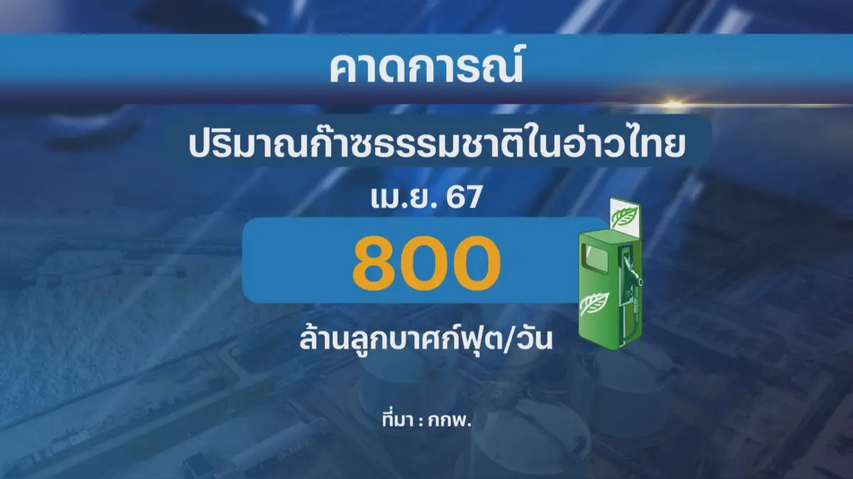 กกพ.คาดต้นทุนค่าไฟปีนี้ลดลง-โจทย์ท้าทายภาคพลังงาน
