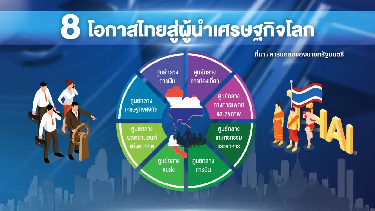 ททท.ลุยจัดเวิร์กช็อปยกระดับการท่องเที่ยวไทย