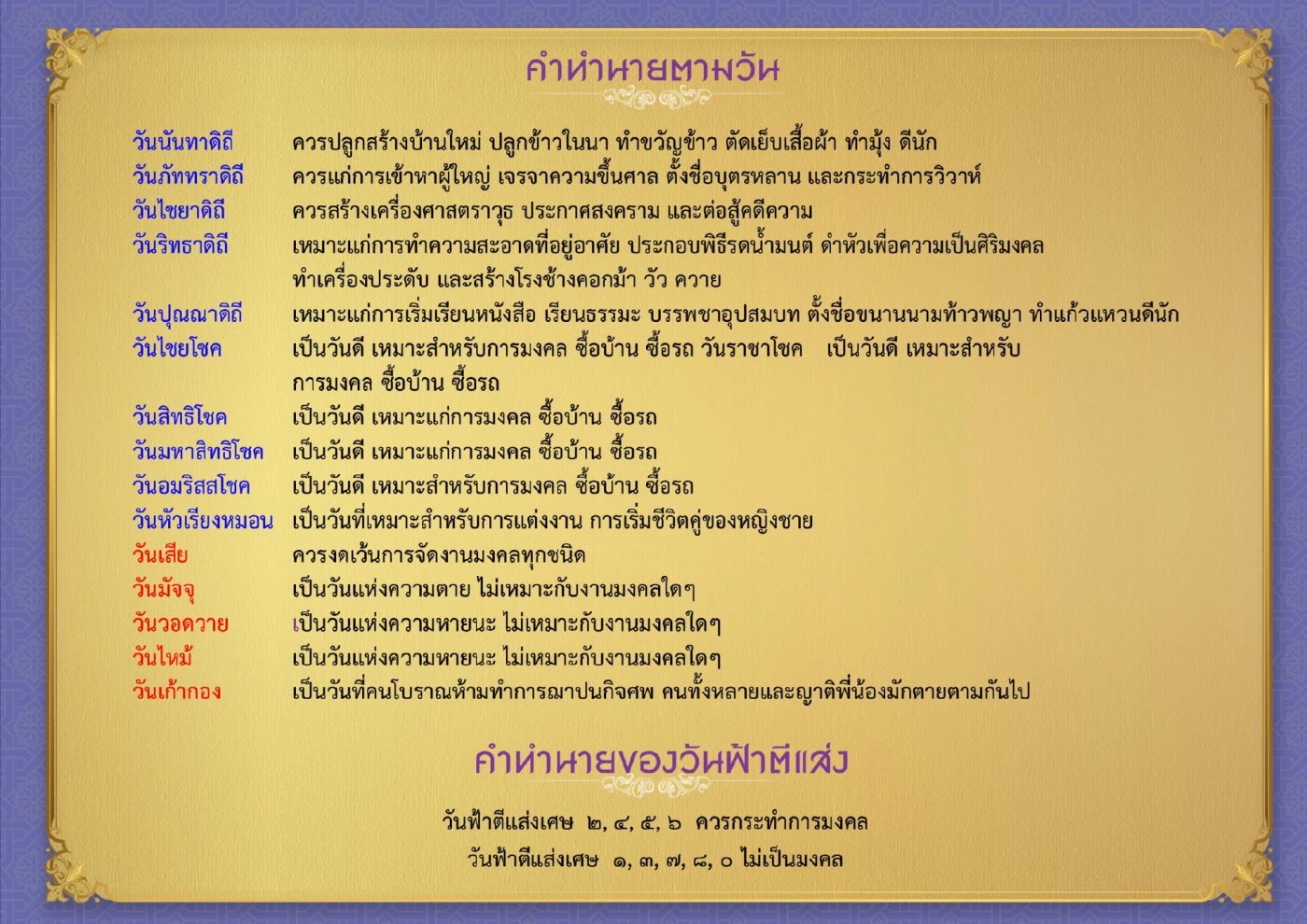 คำทำนายวัน "ปฏิทินล้านนา" 