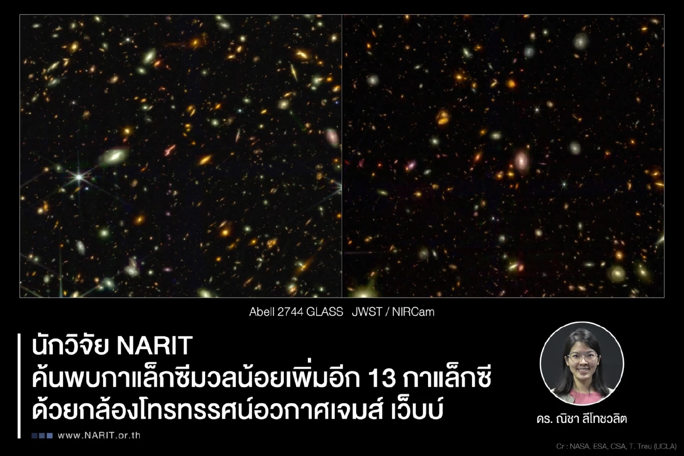 ฮือฮา! นักดาราศาสตร์ไทย ค้นพบ "กาแล็กซีมวลน้อย" สุดหายากเพิ่มอีก 13 กาแล็กซี