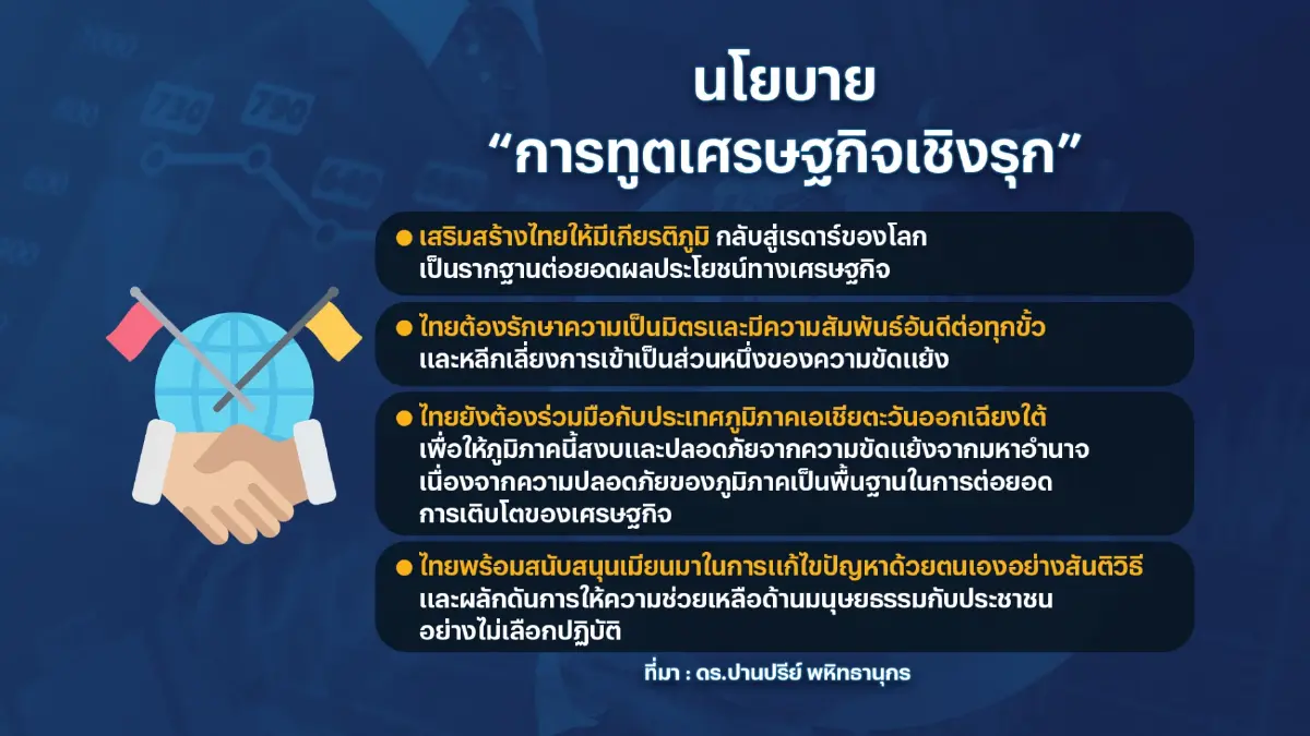 'ปานปรีย์' ชูการทูตเศรษฐกิจเชิงรุกไม่เป็นคู่ขัดแย้ง