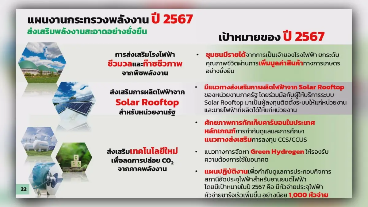 เปิดเวทีผู้นำ CAL FORUM รุ่นที่ 3 ร่วมลดโลกร้อน