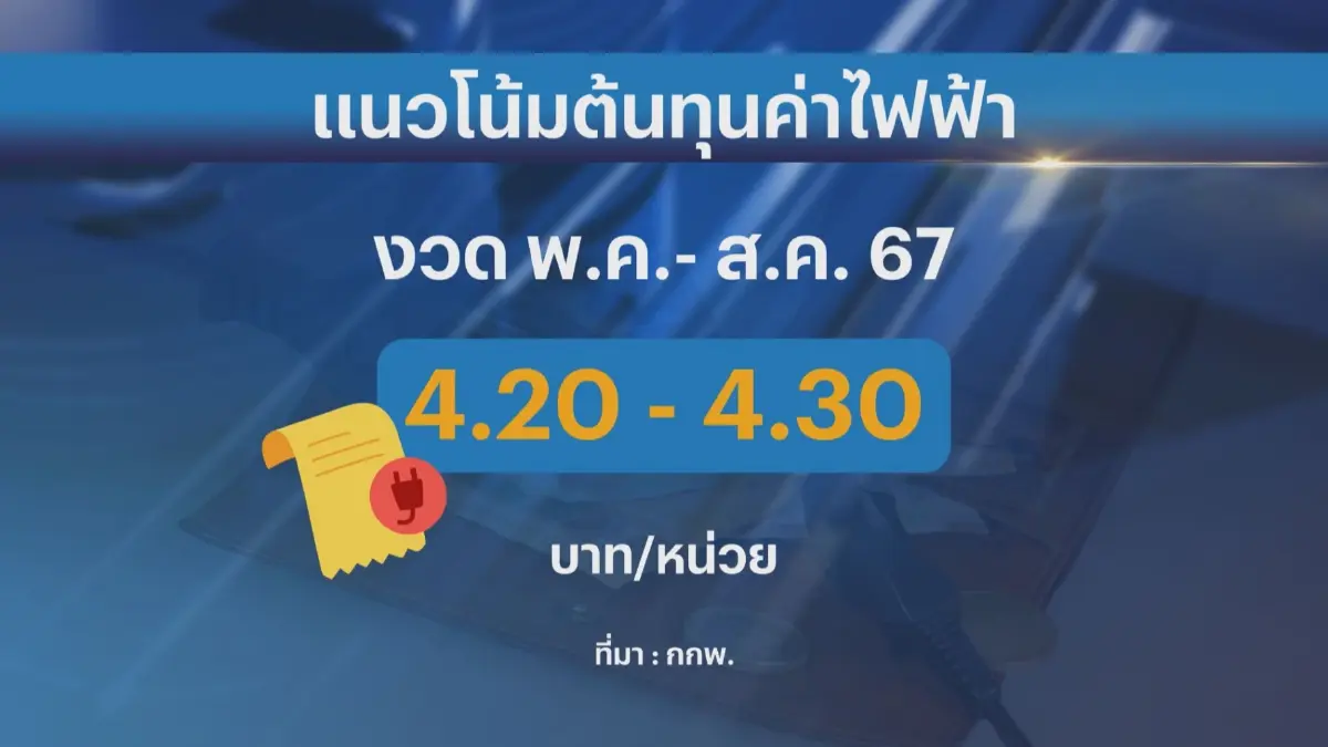 กกพ.คาดต้นทุนค่าไฟปีนี้ลดลง-โจทย์ท้าทายภาคพลังงาน