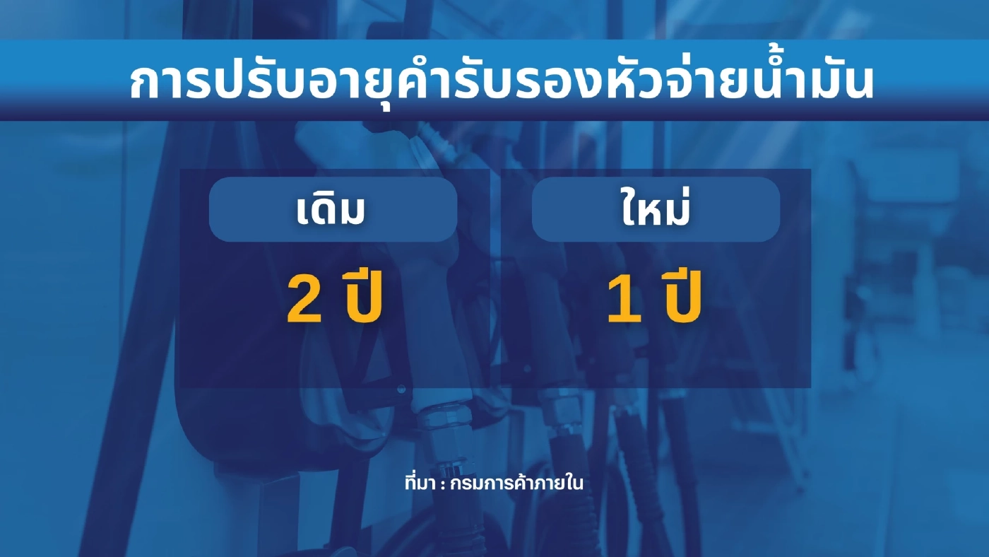 กระทรวงพาณิชย์เคาะ 'ปรับเกณฑ์' หัวจ่ายน้ำมัน