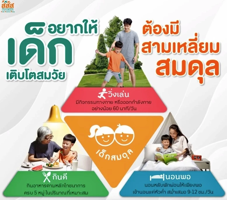 “ปื้นดำที่คอ” อาจไม่ใช่แค่ขี้ไคล แต่เป็นสัญญาณเตือน “โรคเบาหวานในเด็ก”