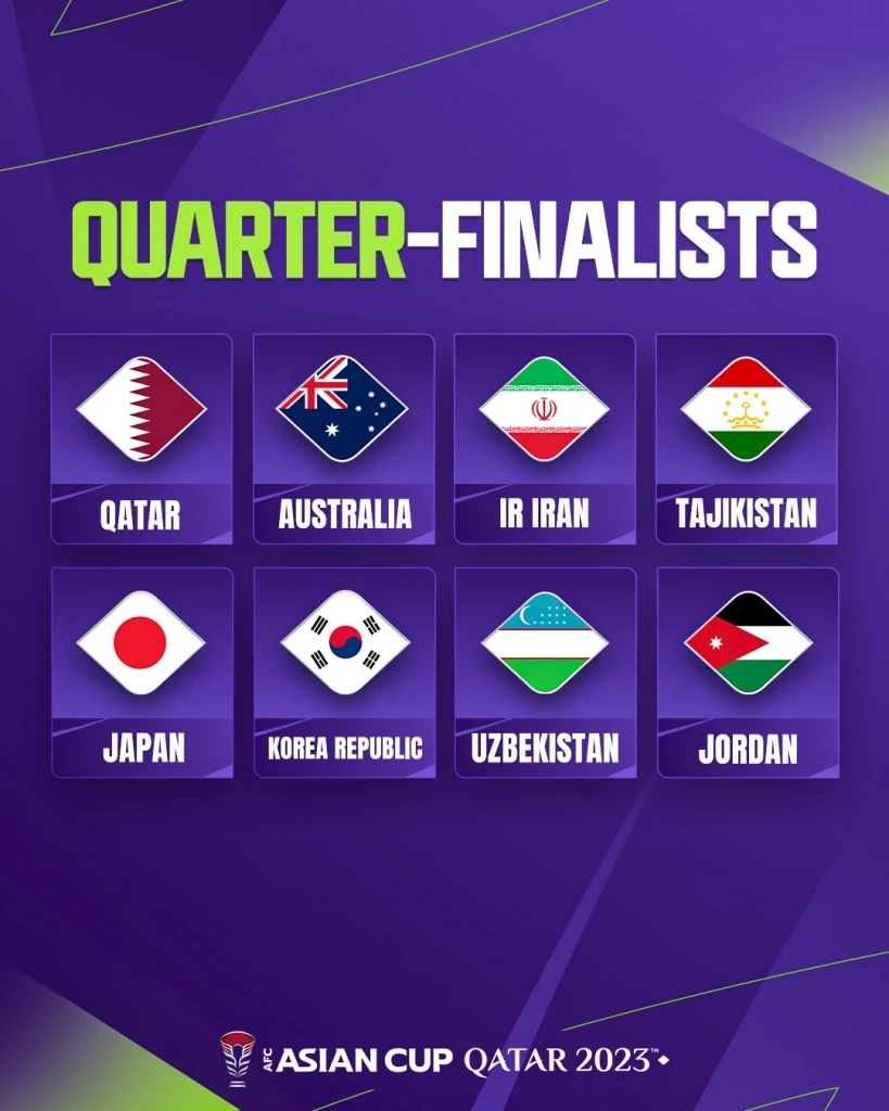 สรุปทีมที่ผ่านเข้ารอบก่อนรองชนะเลิศ เอเชียนคัพ 2023