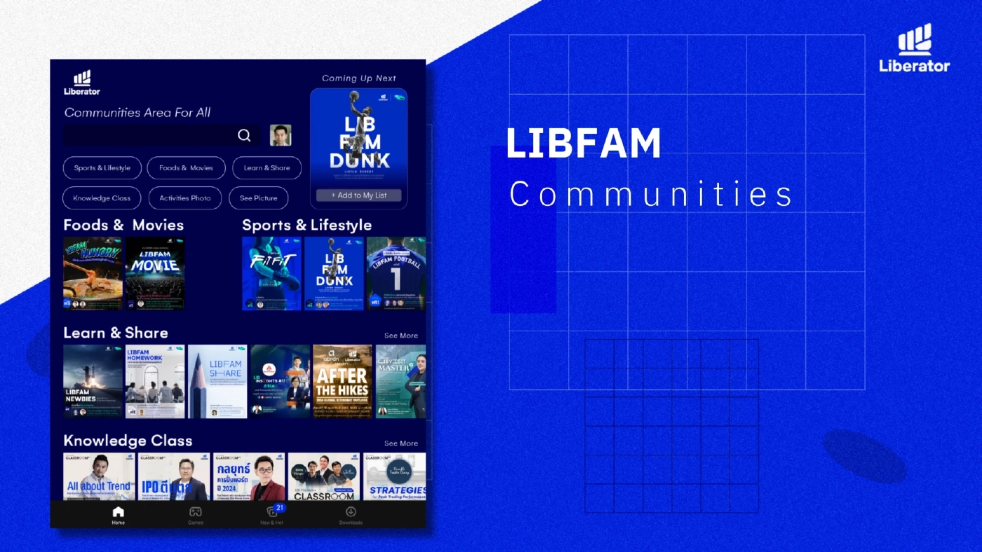 “บล.ลิเบอเรเตอร์” จับมือ “บลจ.อเบอร์ดีน” เปิดฟีเจอร์ Mutual Fund