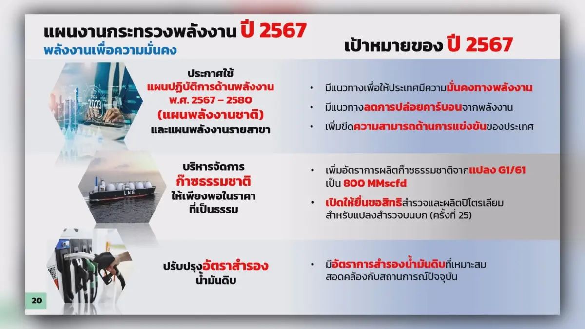 เปิดเวทีผู้นำ CAL FORUM รุ่นที่ 3 ร่วมลดโลกร้อน