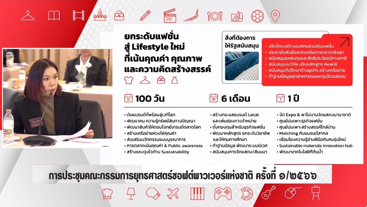 ทำความรู้จัก "กมลนาถ"  แฟชั่นดีไซน์รุ่นใหม่ พาทีมลาออก คณะอนุฯ ซอฟต์พาวเวอร์