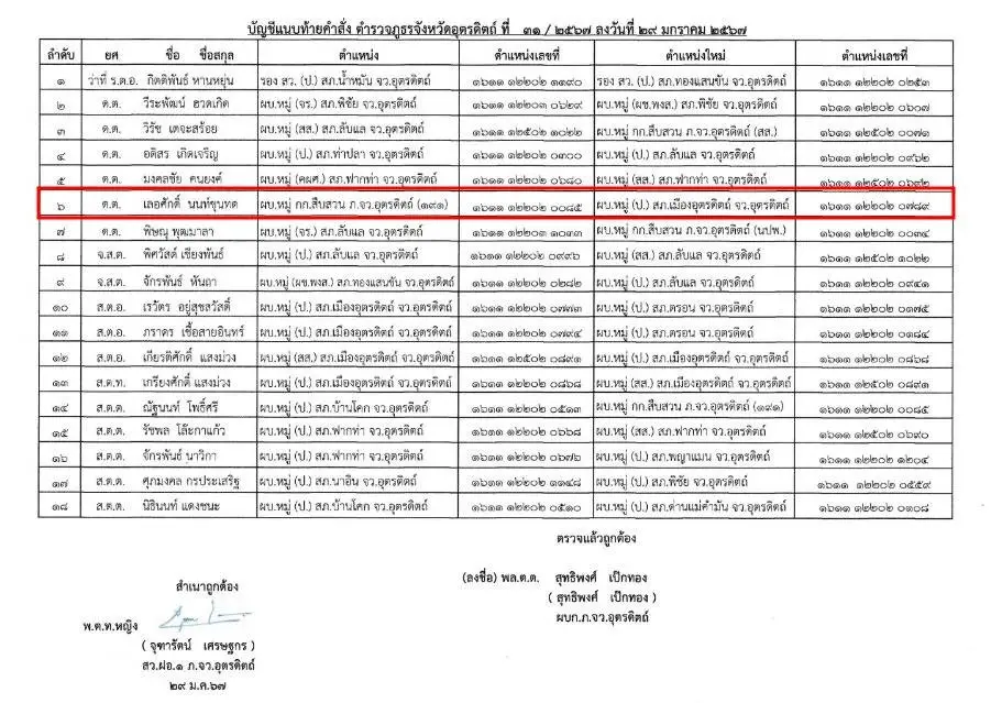 ดาบตำรวจคนดัง โพสต์ลาออก บอกเหตุผลสั้นๆ หมดความอดทน หมดศรัทธาอาชีพนี้