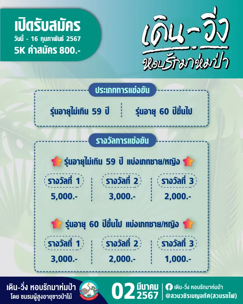 เดินวิ่ง หอบรักมาห่มป่า เอาใจสายสุขภาพและรักษ์โลก เจอกัน 2 มีนาคมนี้