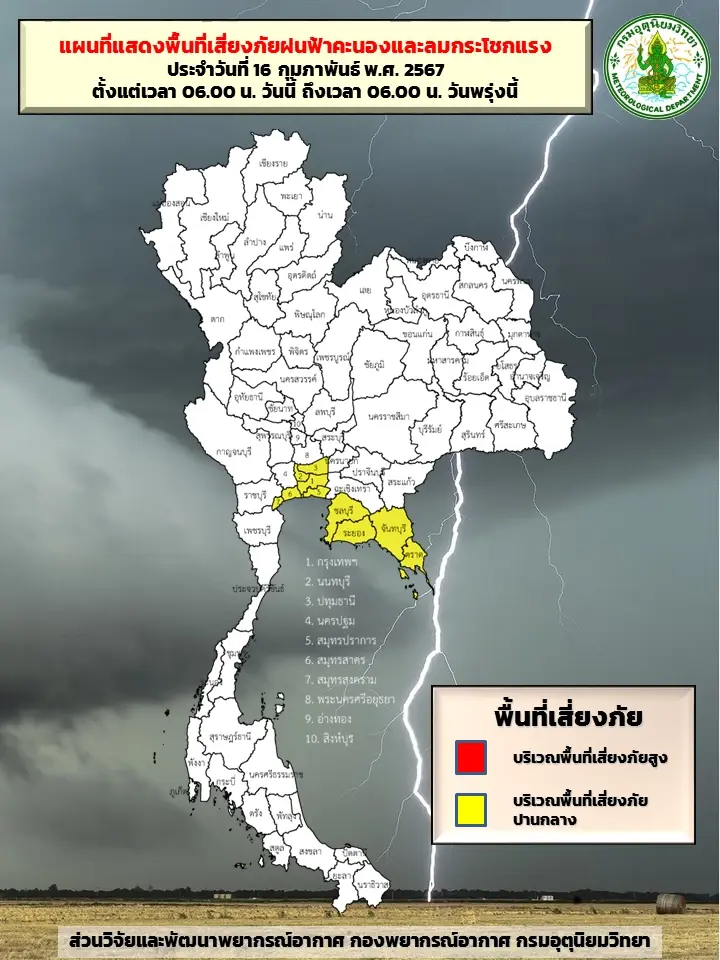 กรมอุตุฯ แจ้ง "อากาศเปลี่ยนแปลง" กลางวันร้อนจัด เตือนฝนฟ้าคะนอง ลมกระโชกแรง