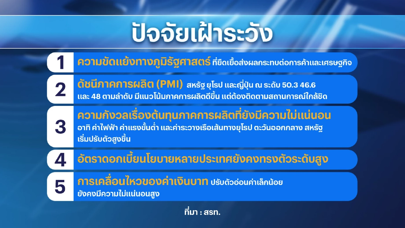 สรท.ตั้งเป้าส่งออกโต 2% หนุนลดดบ.-เร่งเจรจา FTA
