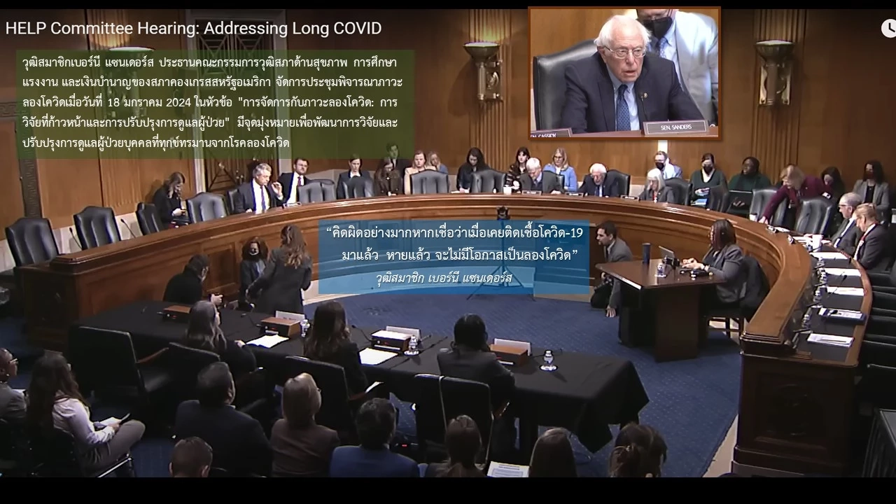 เทียบอาการลองโควิดจาก 'อู่ฮั่น' ถึง 'โอมิครอน JN.1' พบกระทบสมอง ทางเดินหายใจ