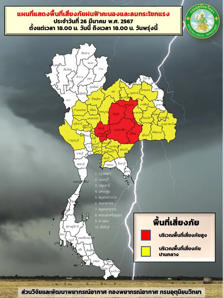อุตุฯ เตือน 46 จังหวัด "ฝนฟ้าคะนอง" ถล่มเย็นนี้ถึงพรุ่งนี้