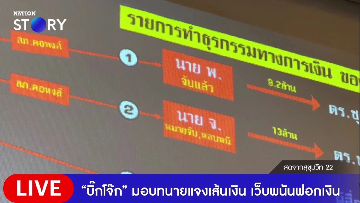 "ทนาย" แฉเส้นเงิน "BNK Master" โยงตำรวจมากกว่า 30 ราย แต่ไม่มีถึง "บิ๊กโจ๊ก"