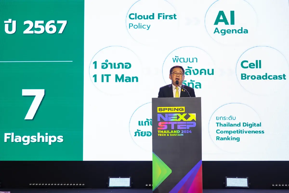 “รมว.ดีอี ปักธง 7 ด้าน เร่งขับเคลื่อนเศรษฐกิจ สร้างพลเมืองดิจิทัลรับยุค AI