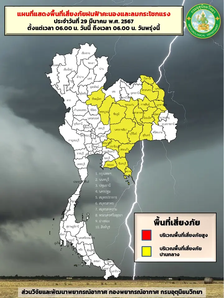 พยากรณ์อากาศวันนี้ กรมอุตุฯ เตือนอากาศร้อนจัด เกิดฝนฟ้าคะนอง 34 จังหวัด