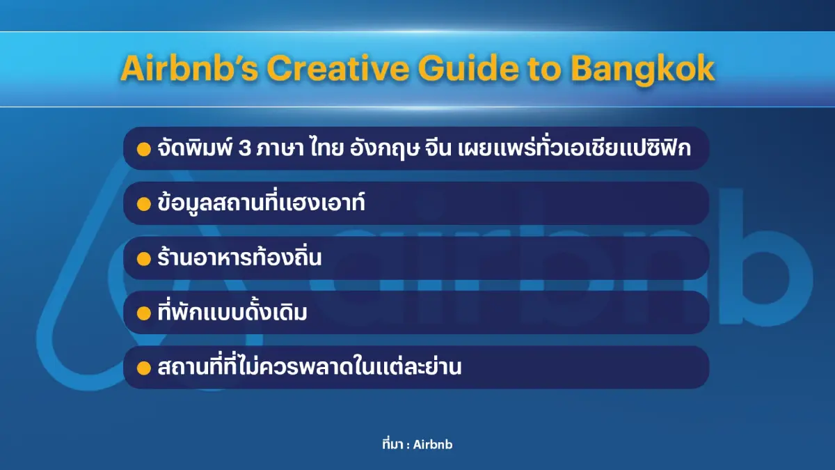 กรุงเทพฯ รั้งอันดับ 1 เมืองยอดนิยมบน Airbnb