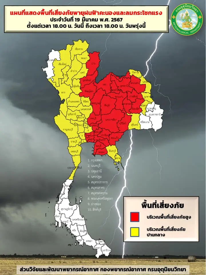 อุตุฯ เตือนฉบับ 6 "พายุฤดูร้อน" 60 จังหวัดมีฝนถล่มเย็นวันนี้ถึงพรุ่งนี้
