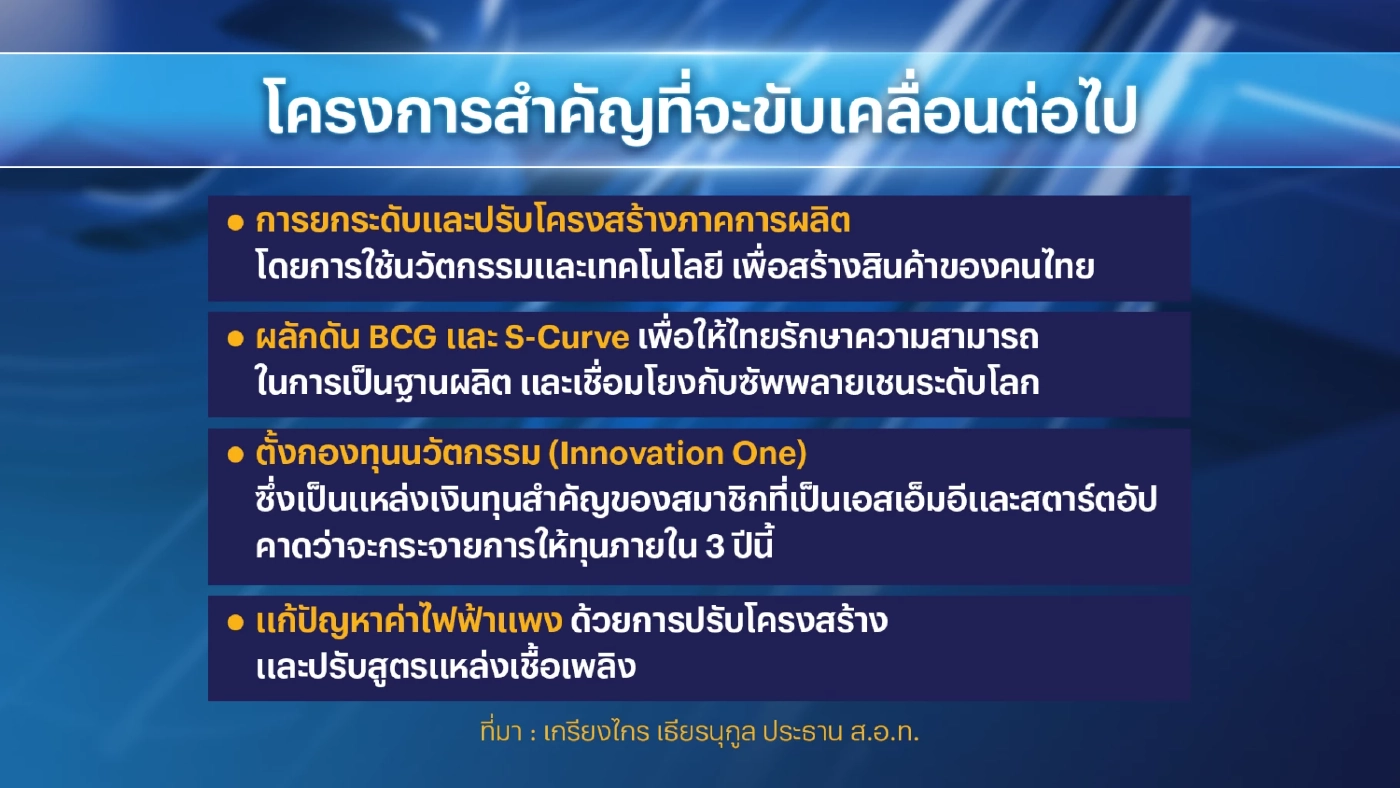 สภาอุตสาหกรรมแห่งประเทศไทย ลุยตั้งกองทุนฯ 2 พันล้าน